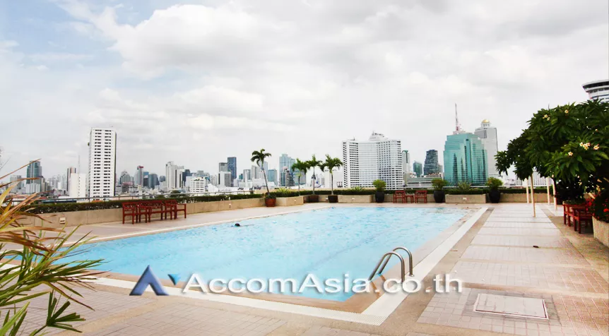  1 br Condominium For Rent in Charoennakorn ,Bangkok BTS Krung Thon Buri at Baan Chao Praya AA31087