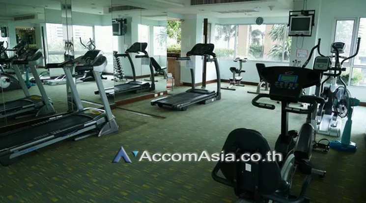  1 Centric Scene Phaholyothin - Condominium - Phahonyothin - Bangkok / Accomasia
