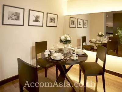 unitPet friendly |  3 Bedrooms  Apartment For Rent in Sukhumvit, Bangkok  near BTS Nana (1410442)