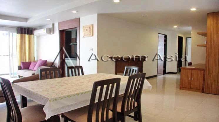  1  2 br Condominium For Rent in Sukhumvit ,Bangkok BTS Ekkamai at The Avenue Sukumvit 61 1511020