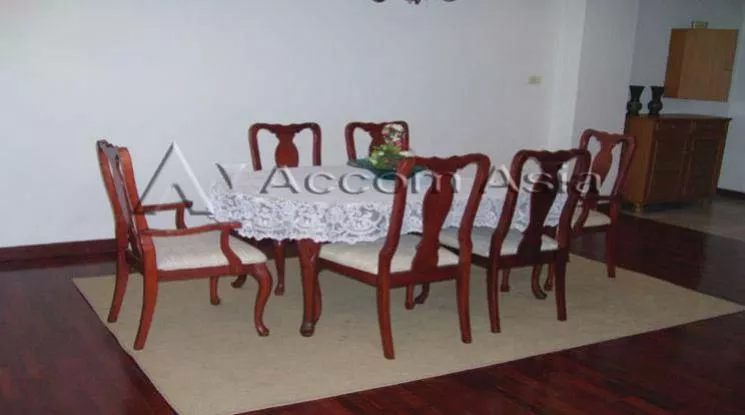  1  2 br Condominium For Rent in Rama 3 ,Bangkok BRT Thanon Chan at Liang Garden 1411449