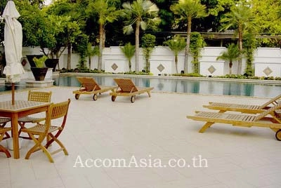 7  2 br Condominium For Rent in Sukhumvit ,Bangkok BTS Ekkamai at The Bangkok Sukhumvit 61 20515