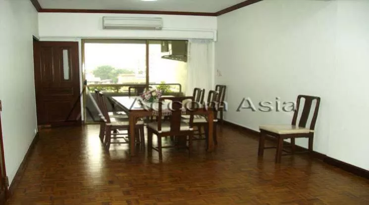 5  3 br Apartment For Rent in Sathorn ,Bangkok BTS Chong Nonsi - BRT Technic Krungthep at Quality living place 1412296