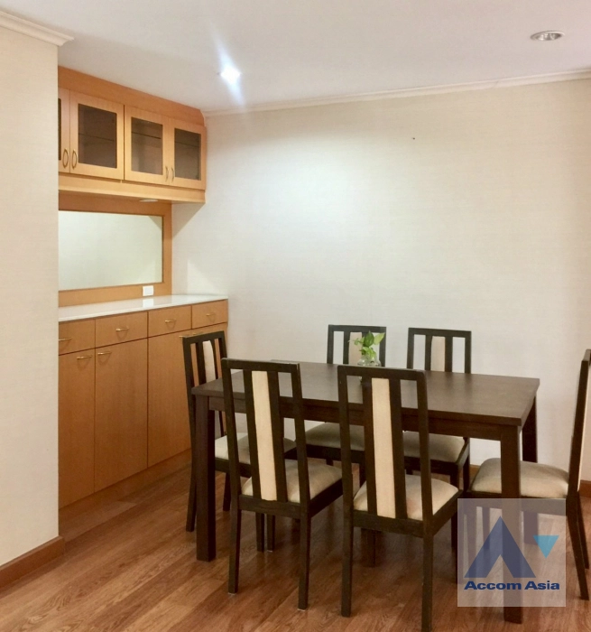 5  2 br Condominium for rent and sale in Sukhumvit ,Bangkok BTS Asok - MRT Sukhumvit at Wattana Suite 1512463
