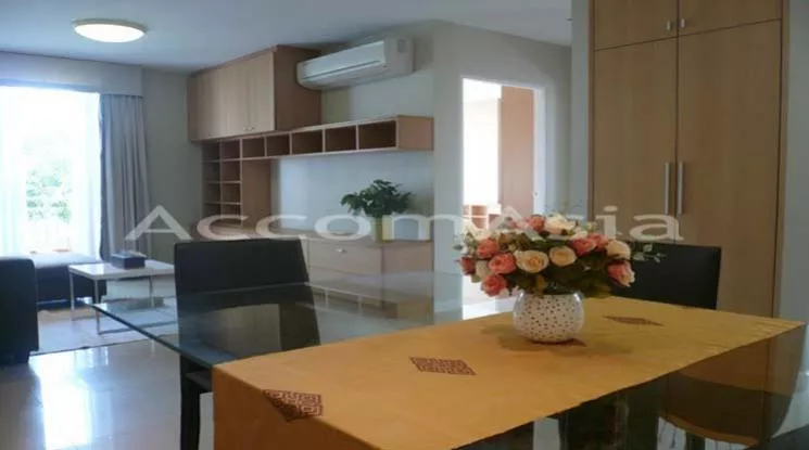  1  2 br Condominium for rent and sale in Sathorn ,Bangkok MRT Khlong Toei at Sathorn Plus By the Garden 1512972