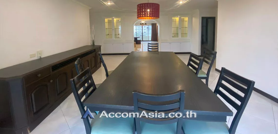 5  3 br Condominium For Rent in Sukhumvit ,Bangkok BTS Phrom Phong at Regent On The Park 1 20590