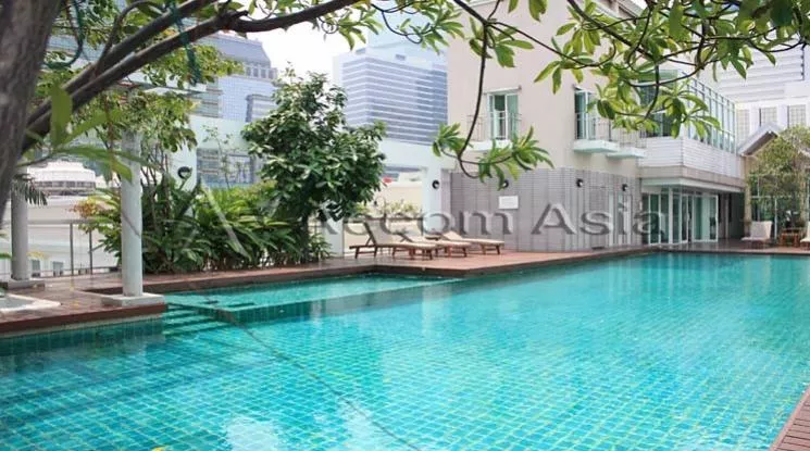  Modern Thai Contemporary Apartment  1 Bedroom for Rent BTS Chong Nonsi in Sathorn Bangkok