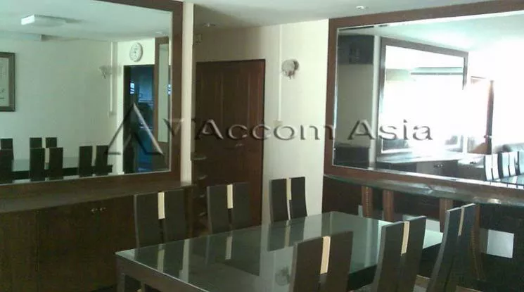 unit 3 Bedrooms  Condominium For Rent in Sukhumvit, Bangkok  near BTS Thong Lo (1514670)