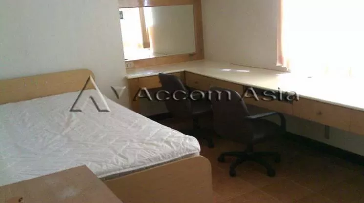  1  3 br Condominium For Rent in Sukhumvit ,Bangkok BTS Thong Lo at Top View 1514670