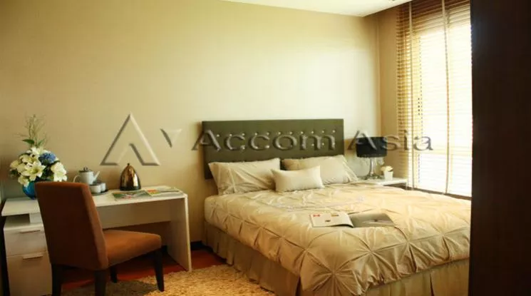 5  2 br Condominium for rent and sale in Sathorn ,Bangkok BRT Thanon Chan at The Lofts Yennakart 1515515