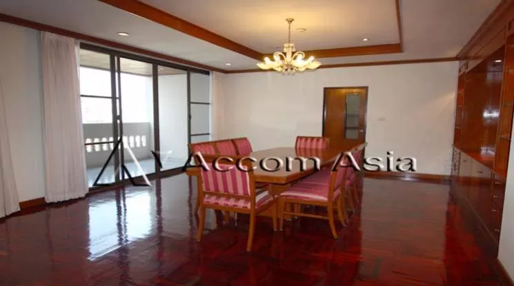 unitPet friendly |  3 Bedrooms  Apartment For Rent & Sale in Sukhumvit, Bangkok  near BTS Asok - MRT Sukhumvit (1415792)