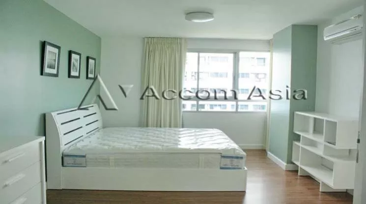 6  1 br Condominium For Rent in Sukhumvit ,Bangkok BTS Thong Lo at The Clover 1516276