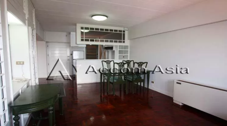 unit 1 Bedroom  Condominium For Sale in Sukhumvit, Bangkok  near BTS Phrom Phong (1516718)