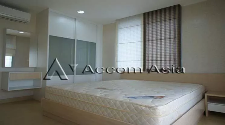 6  2 br Condominium For Sale in Sathorn ,Bangkok BTS Saphan Taksin at The Station Sathorn 1517248