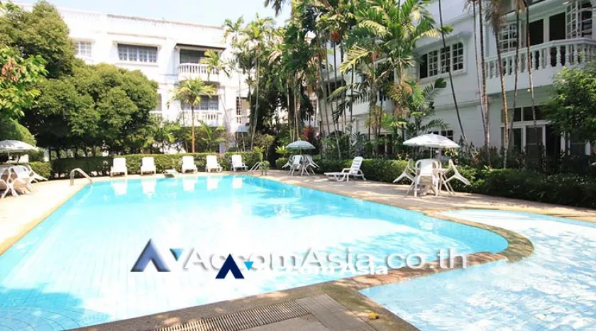  2  3 br Townhouse For Sale in Sukhumvit ,Bangkok BTS Thong Lo at House in garden compound with pool 2617424