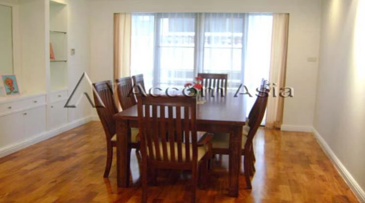  1  3 br Apartment For Rent in Sukhumvit ,Bangkok BTS Asok - MRT Sukhumvit at Panoramic City View Apartment in Asoke – 550m to BTS 1417860