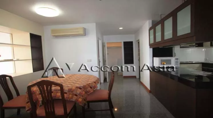 8  1 br Condominium For Rent in Sukhumvit ,Bangkok BTS Asok - MRT Sukhumvit at Asoke Place 1518706