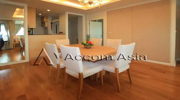 5  1 br Condominium For Sale in Sathorn ,Bangkok BTS Sala Daeng - MRT Lumphini at Sathorn Gardens 1519080