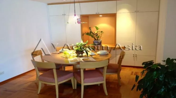 unit 2 Bedrooms  Condominium For Rent in Sathorn, Bangkok  near BRT Thanon Chan (1519926)