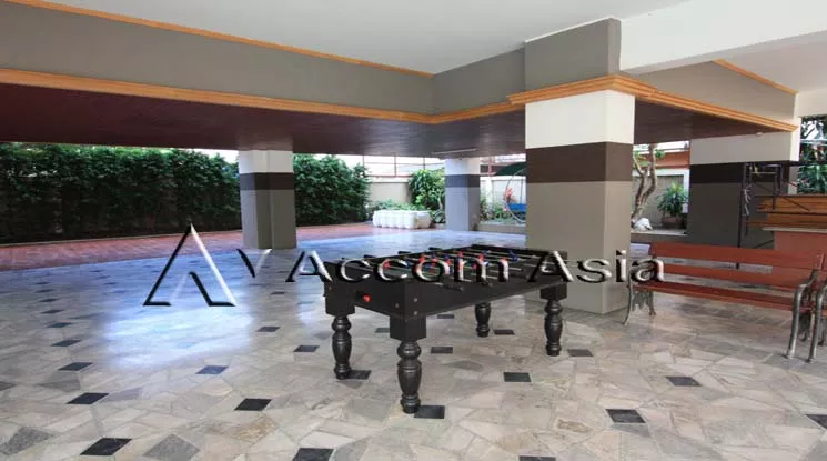 unitPet friendly |  3 Bedrooms  Apartment For Rent in Sukhumvit, Bangkok  near BTS Thong Lo (13002046)