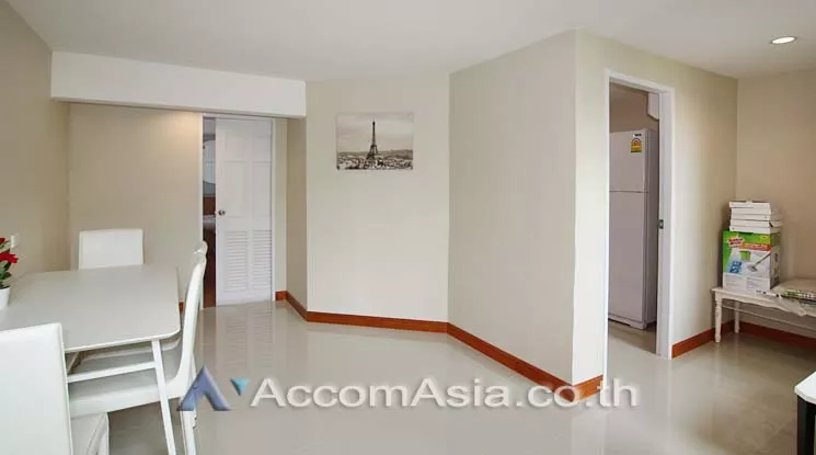 unit 2 Bedrooms  Townhouse For Rent in Sukhumvit, Bangkok  near BTS Thong Lo (AA13201)