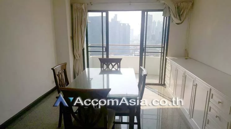 6  3 br Condominium For Sale in Sukhumvit ,Bangkok BTS Thong Lo at Top View AA17393