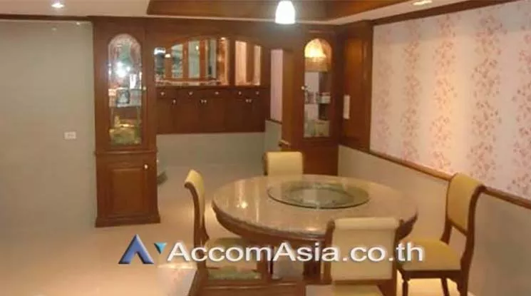 Home Office |  4 Bedrooms  House For Rent in Sathorn, Bangkok  near BRT Sathorn (AA18380)