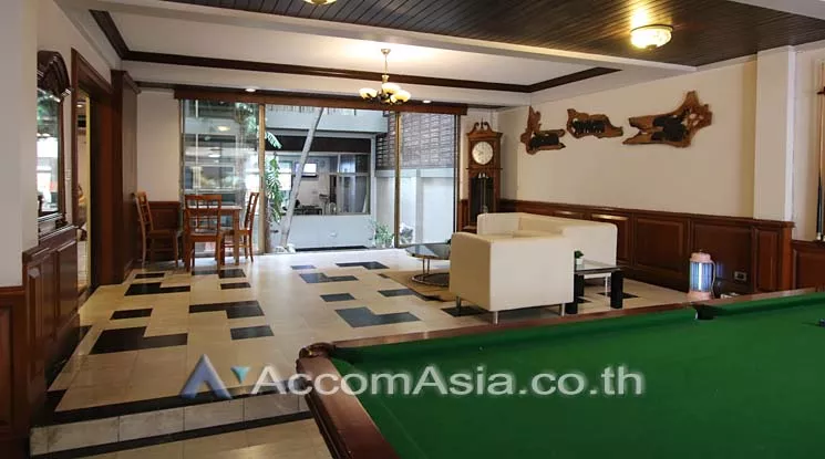 4  Retail / Showroom For Rent in Silom ,Bangkok BTS Sala Daeng - MRT Silom AA19128