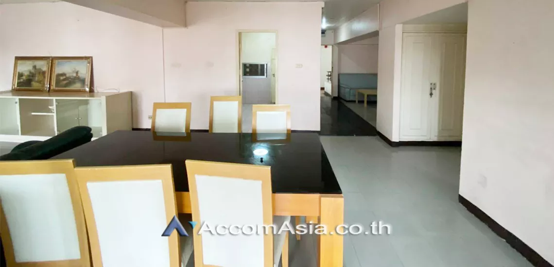  1  3 br Condominium For Sale in Sukhumvit ,Bangkok BTS Nana at Siam Penthouse AA19604