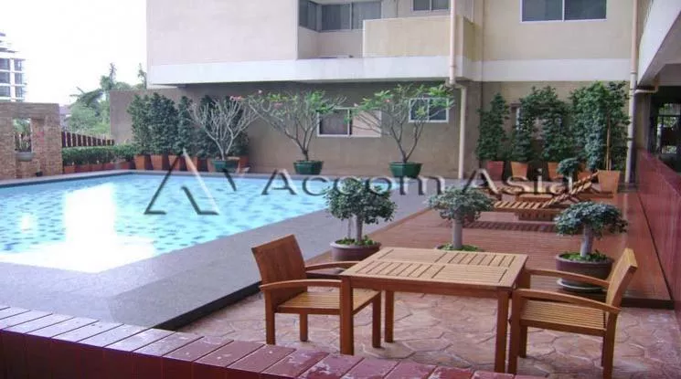 Prasanmitr Condominium  2 Bedroom for Rent MRT Sukhumvit in Sukhumvit Bangkok