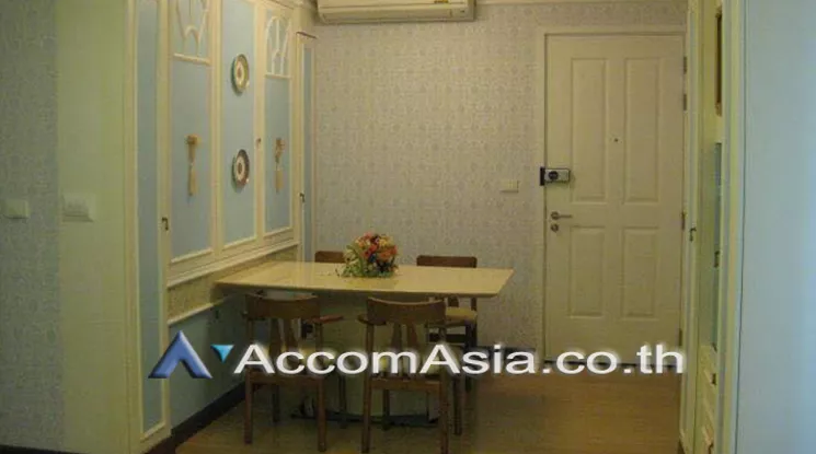  1  2 br Condominium For Sale in Charoen Nakhon ,Bangkok BTS Krung Thon Buri at Hive Sathorn AA20556