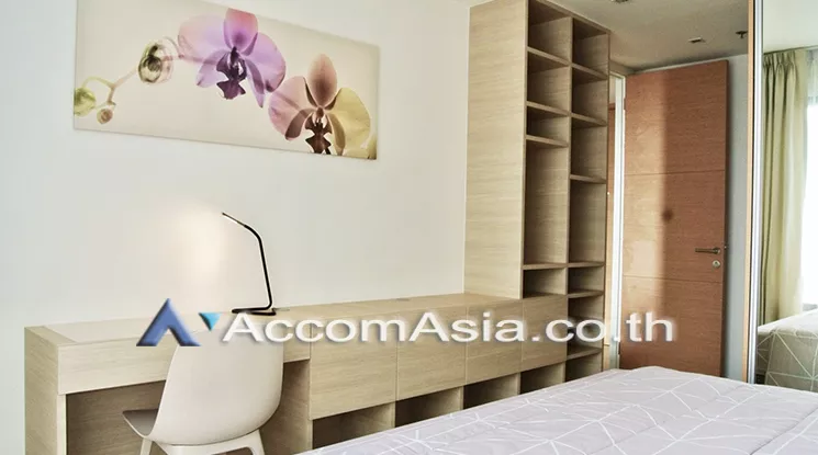 7  1 br Condominium For Rent in Sukhumvit ,Bangkok BTS Ekkamai at The Lofts Ekkamai  AA20569