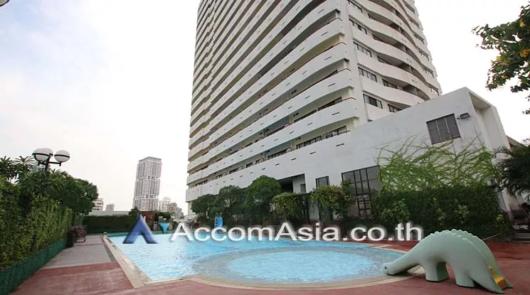  2  1 br Condominium For Rent in Sukhumvit ,Bangkok BTS Thong Lo at Citi Resort Sukhumvit 49 AA24048