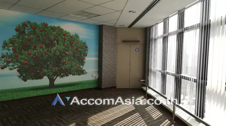 7  Office Space For Rent in Phaholyothin ,Bangkok MRT Phahon Yothin at Viwatchai Building AA24208