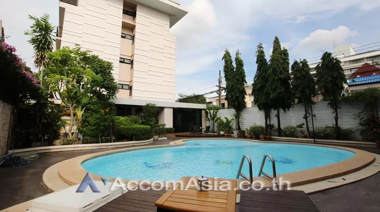 unitPet friendly |  Apartment For Rent in Sukhumvit, Bangkok  near BTS Ekkamai (AA24814)