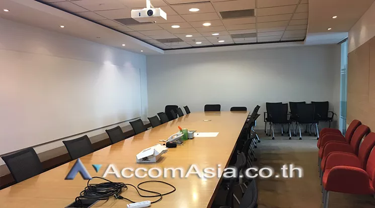 unit Office space For Rent in Sukhumvit, Bangkok  near BTS Asok - MRT Sukhumvit (AA25544)