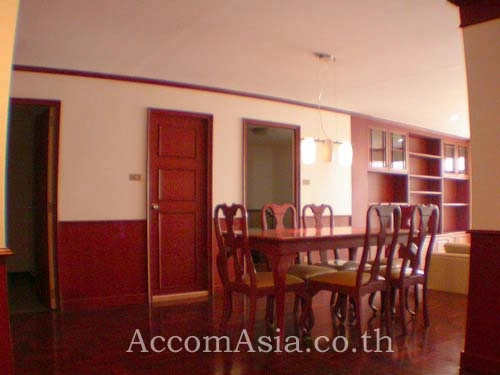 6  3 br Condominium for rent and sale in Sukhumvit ,Bangkok BTS Nana at The Heritage 24040