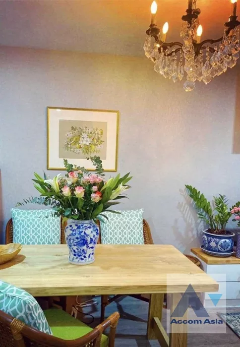 unitThe SHADE Sathon 1