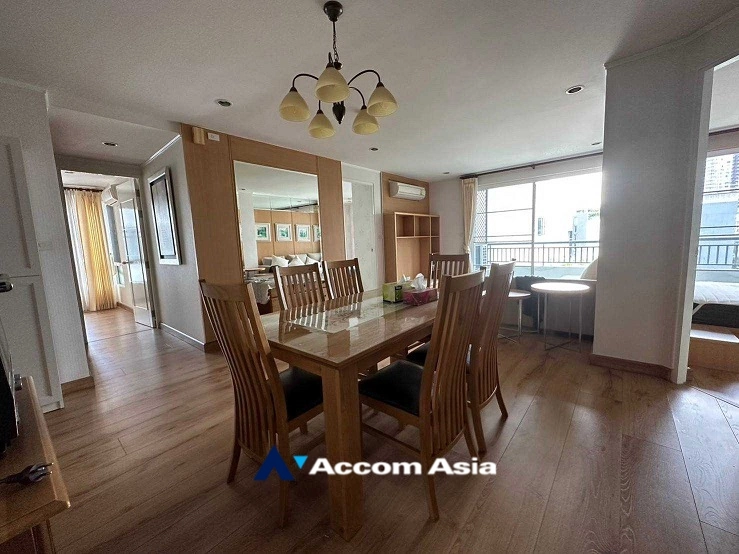 unitThe Bangkok Sukhumvit 61