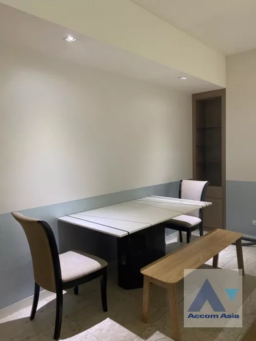  1  1 br Condominium For Rent in Rama 3 ,Bangkok BRT Wat Dan at The Pano AA35902