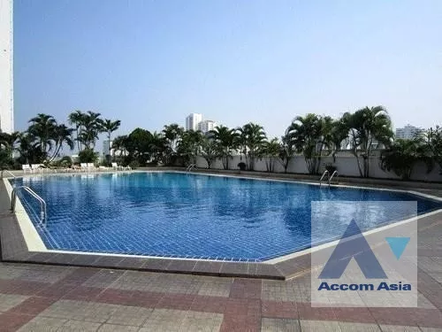 unit 1 Bedroom  Apartment For Rent in Sukhumvit, Bangkok  near BTS Thong Lo (AA36545)