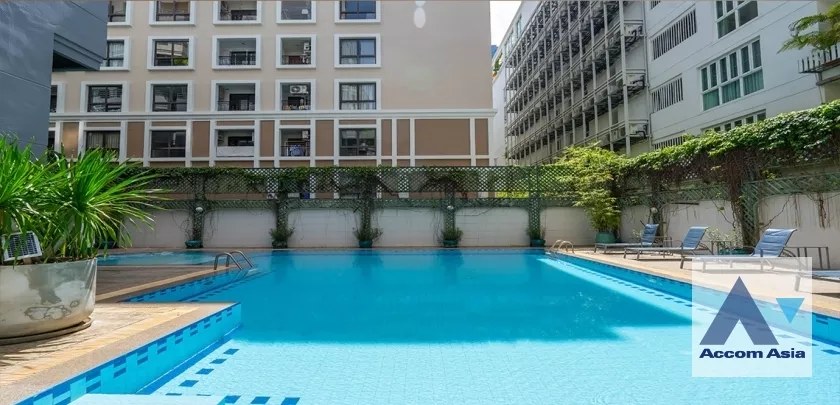  1 Bedroom  Condominium For Rent in Silom, Bangkok  near BTS Chong Nonsi (AA38952)