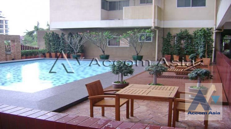  Prasanmitr Condominium  1 Bedroom for Rent MRT Sukhumvit in Sukhumvit Bangkok