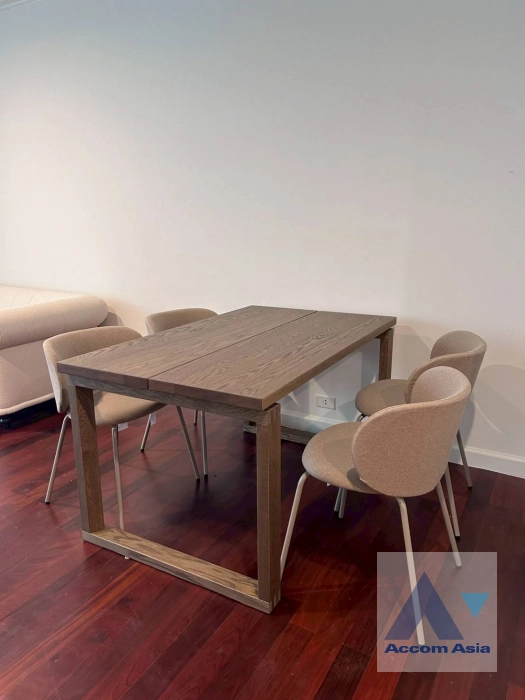 unitPenthouse |  1 Bedroom  Condominium For Rent in Charoen Nakhon, Bangkok  near BTS Krung Thon Buri (AA44253)