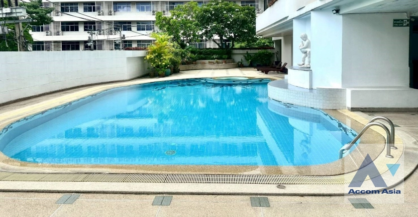 7  2 br Condominium For Sale in Sukhumvit ,Bangkok BTS Asok - MRT Sukhumvit at The Concord AA44733
