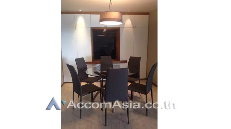  1  3 br Condominium for rent and sale in Sathorn ,Bangkok BRT Thanon Chan at Bangkok Garden Condominium 26665