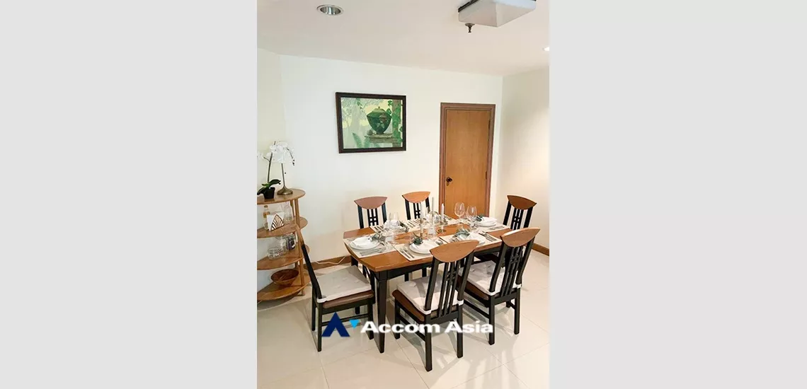  1  3 br Condominium for rent and sale in Sukhumvit ,Bangkok BTS Thong Lo at Fifty Fifth Tower 77447