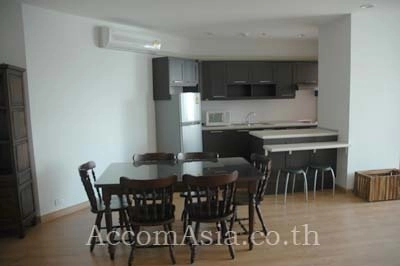 4  1 br Condominium For Rent in Silom ,Bangkok BTS Sala Daeng - MRT Silom at Silom Grand Terrace 29259