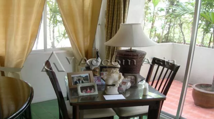  2 Bedrooms  Condominium For Sale in Sathorn, Bangkok  near BTS Chong Nonsi - BRT Thanon Chan (29431)