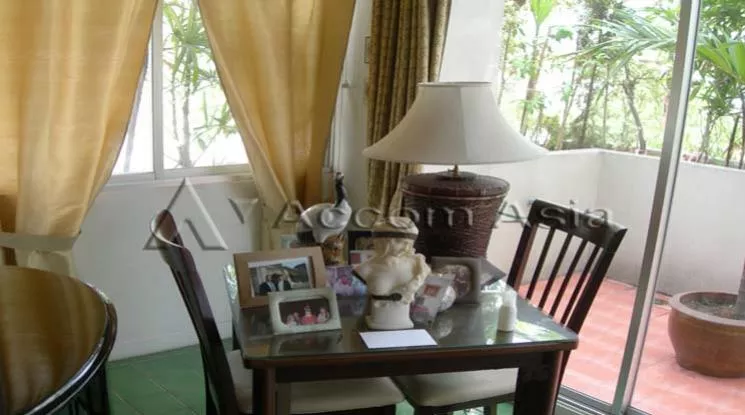 unit 2 Bedrooms  Condominium For Sale in Sathorn, Bangkok  near BTS Chong Nonsi - BRT Thanon Chan (29431)